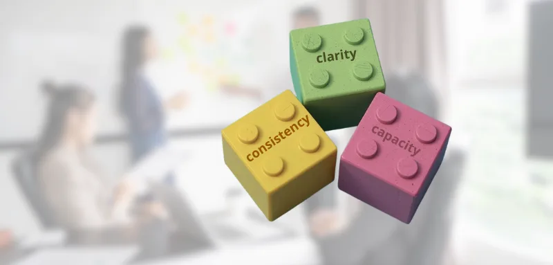 Leading Through Change